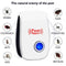 Ultrasonic Pest Repellent Mouse Cockroach Portable Mosquito Insect Repeller