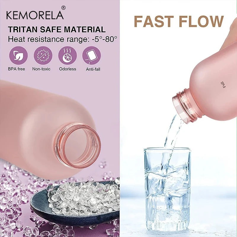 1L Water Bottle With Time Marker – 32 OZ Motivational Frosted Bottle